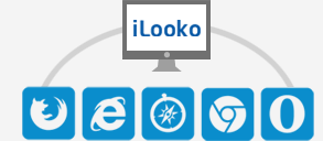 ilooko04